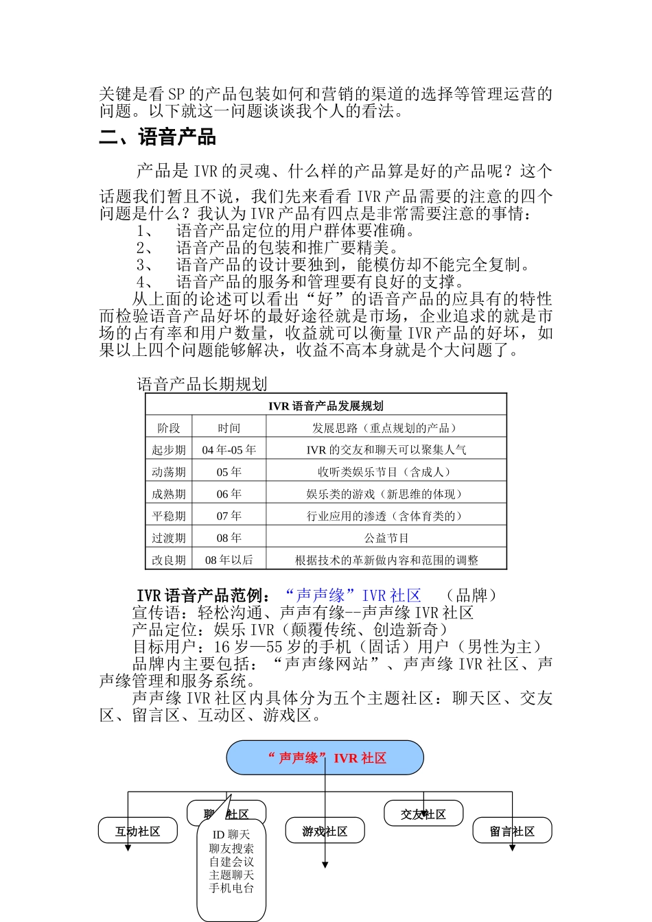 IVR项目运营管理商业计划书_第2页