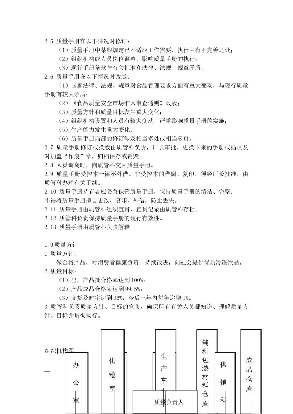 QS食品厂质量手册_第2页