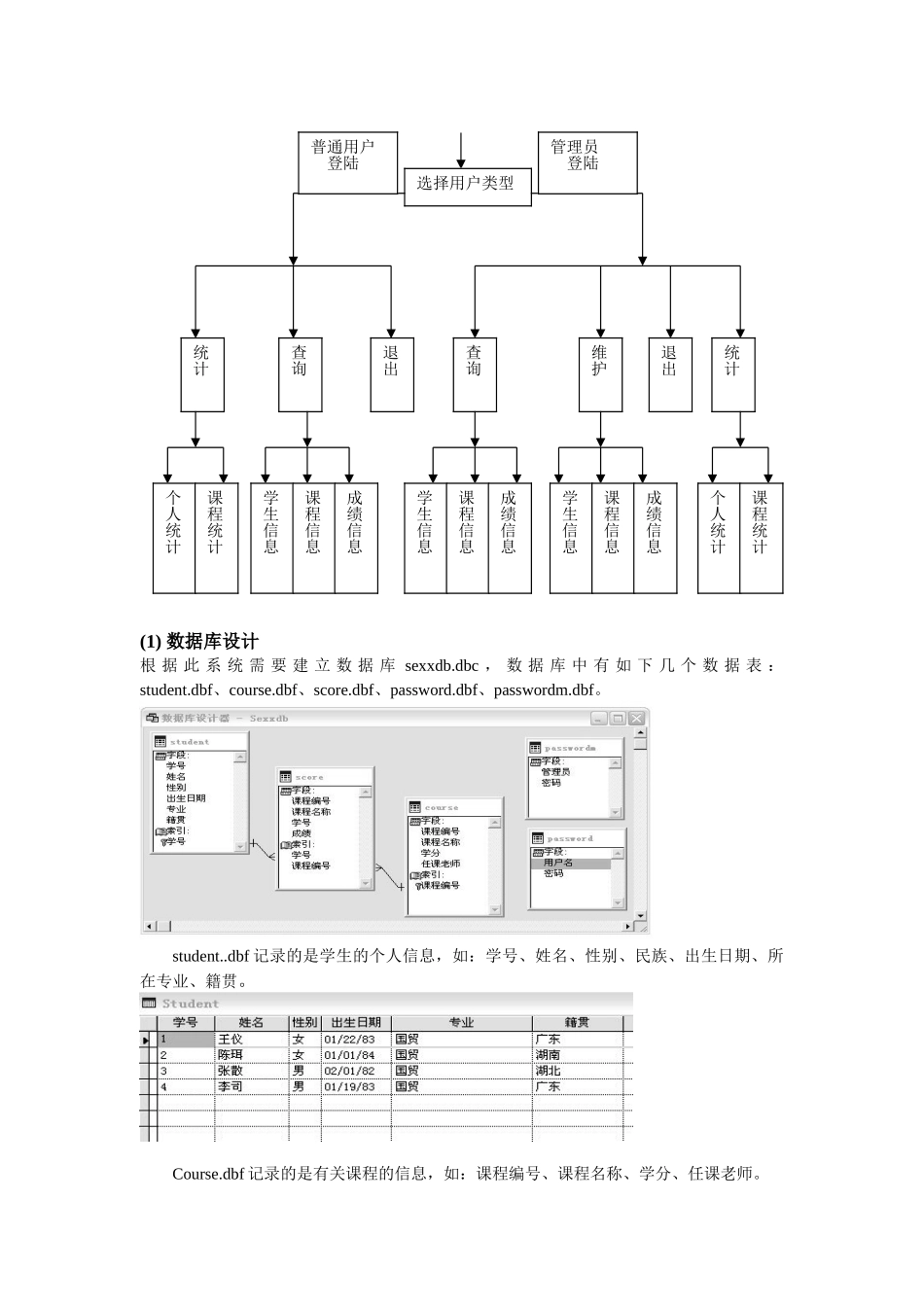 Visual FoxPro——“学生信息管理系统” 课程设计实验报告_第2页