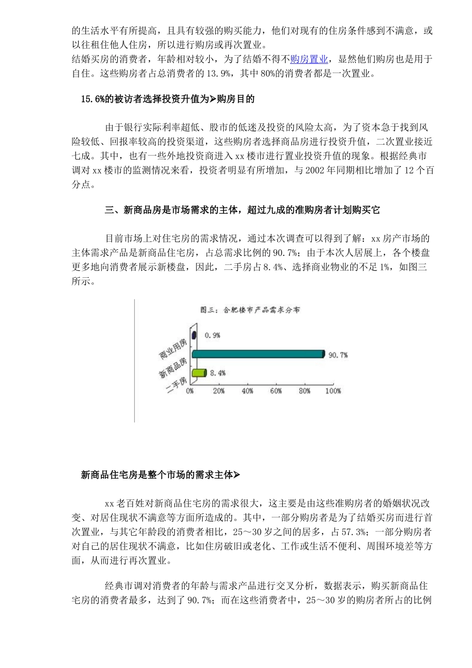 xx人居展住宅消费调查报告_第3页