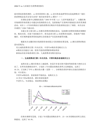 xx人居展住宅消费调查报告