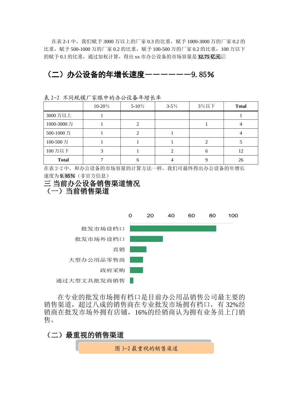 xx市办公设备市场调查报告_第3页