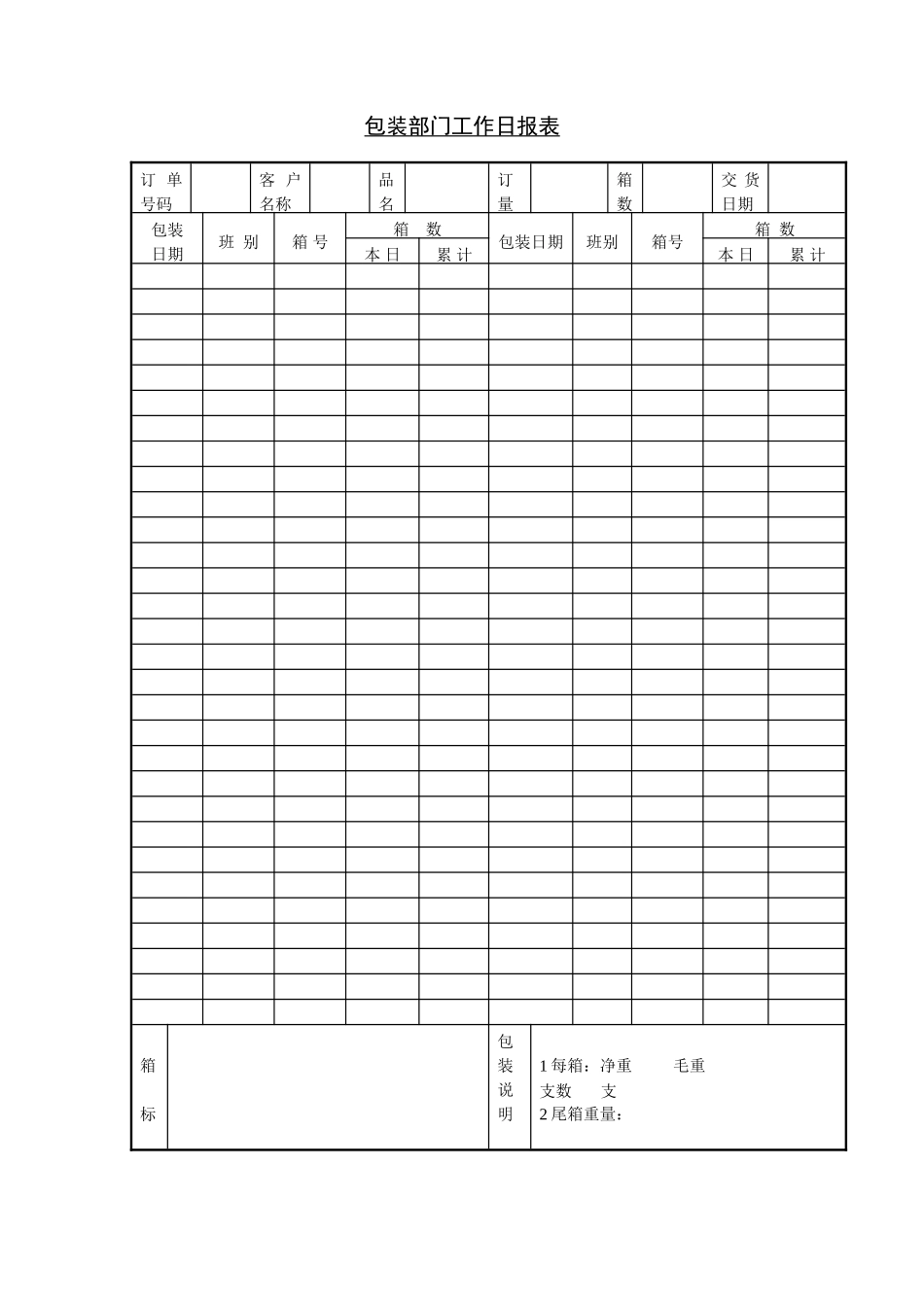 包装部门工作日报表_第1页