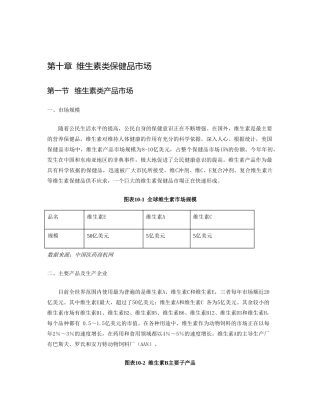 保健品维生素市场研究预测