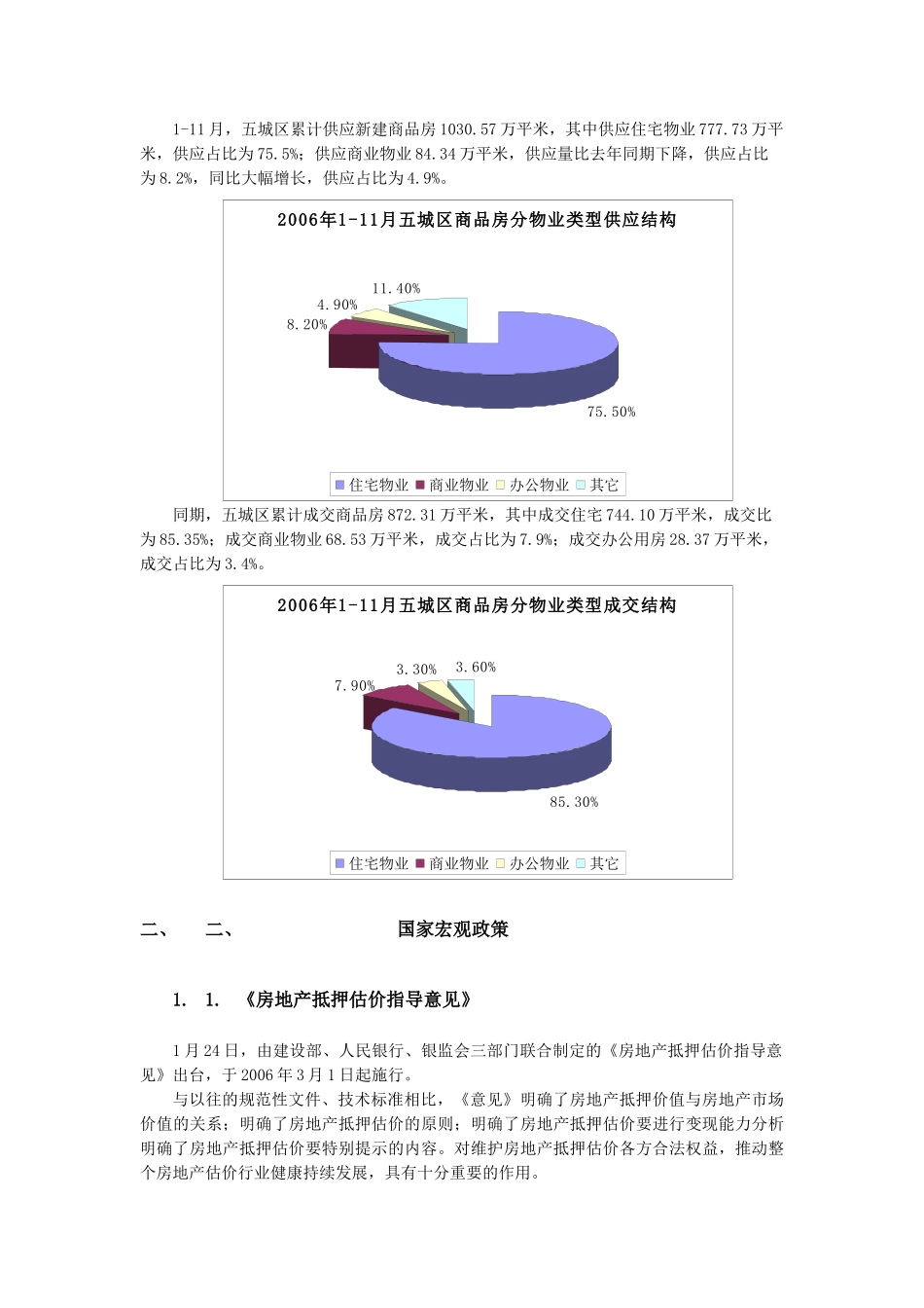 成都房地产市场年度研究报告之宏观环境篇_第3页