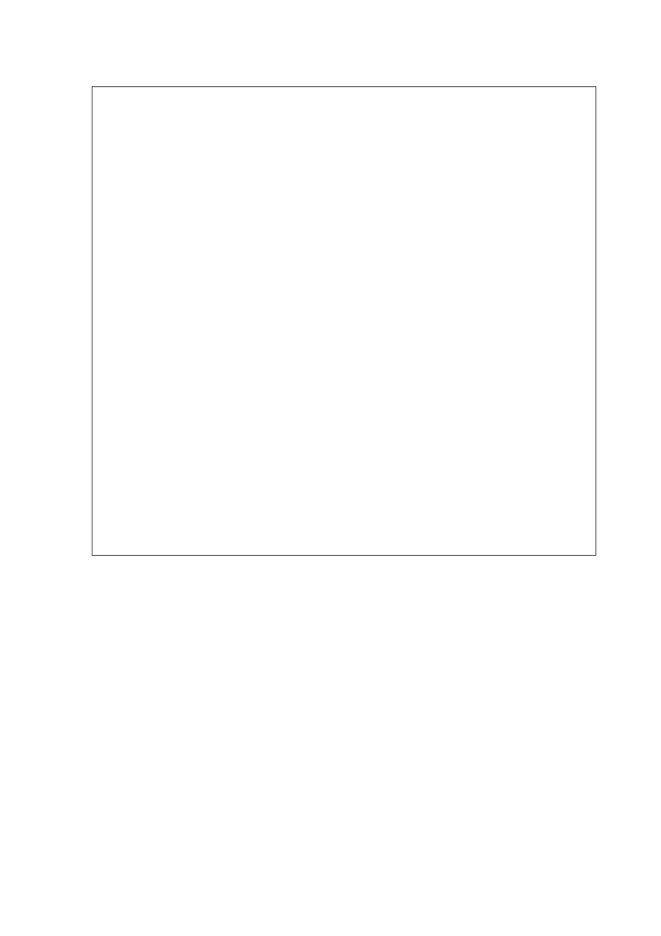 大学生创新创业训练基于物联网的大气质量预测预警系统计划项目申报表_第2页