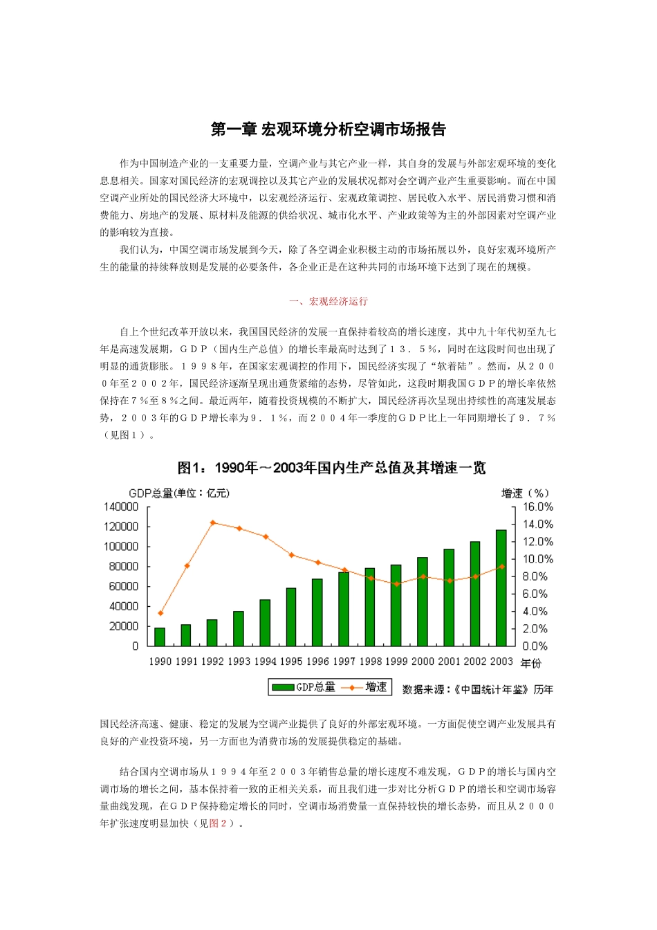 度中国空调市场报告_第1页