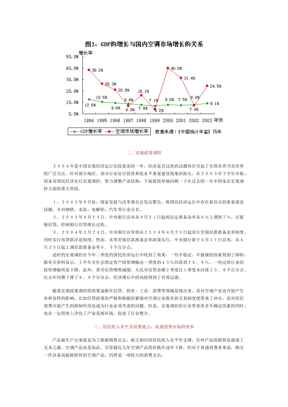 度中国空调市场报告_第2页