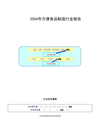 方便食品制造行业报告