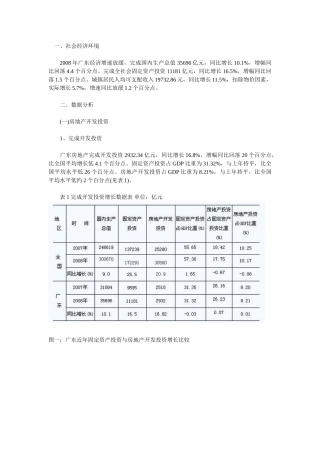 广东房地产市场分析报告