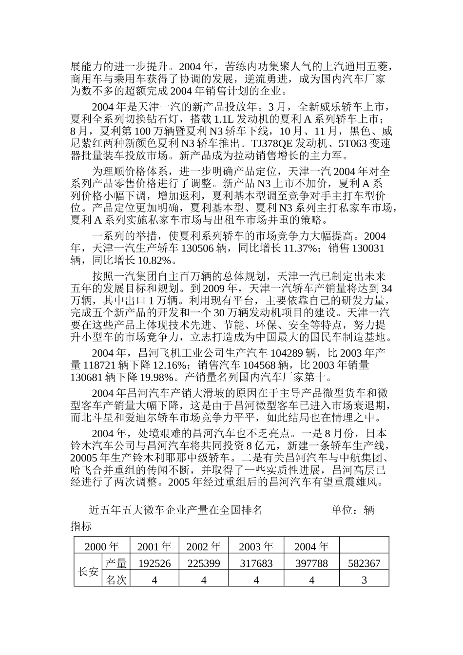 国内微型汽车市场形势分析与预测_第3页