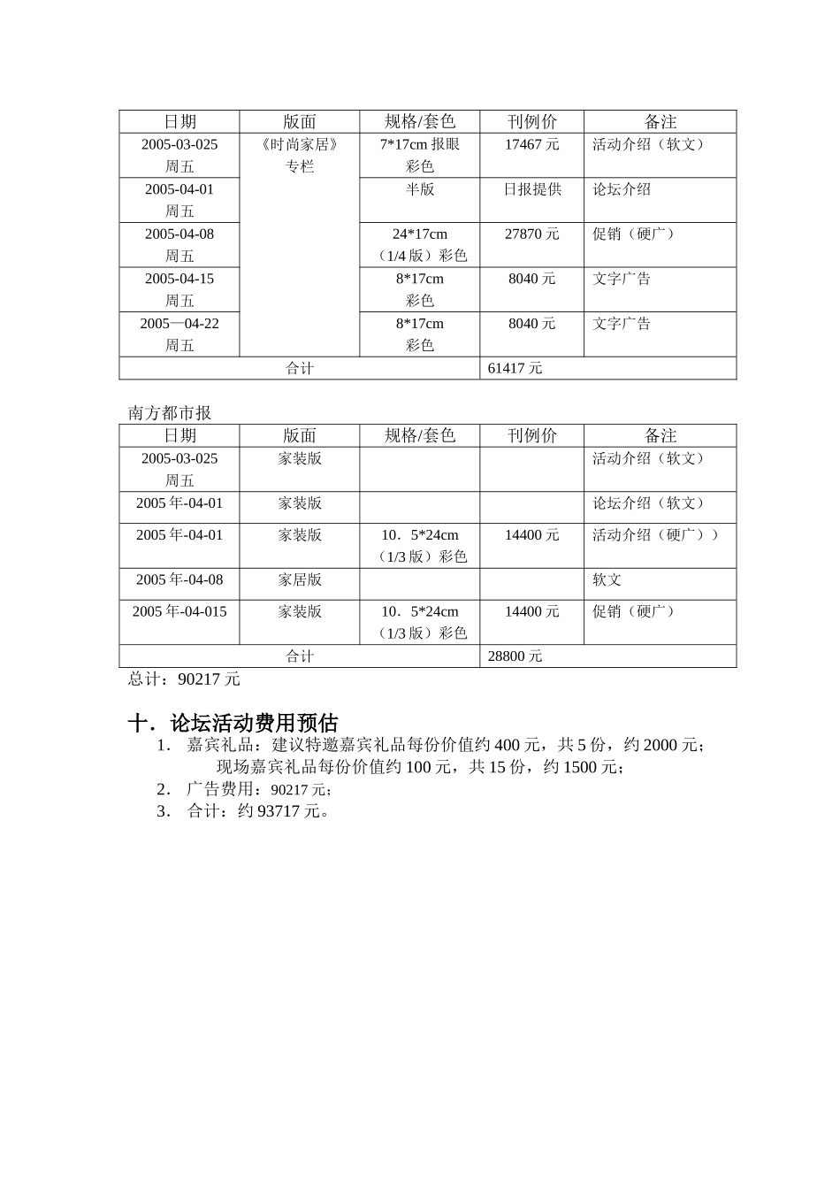 科宝博洛尼广州地区市场推广策划_第3页