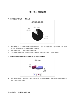 秋交会二手房需求调查