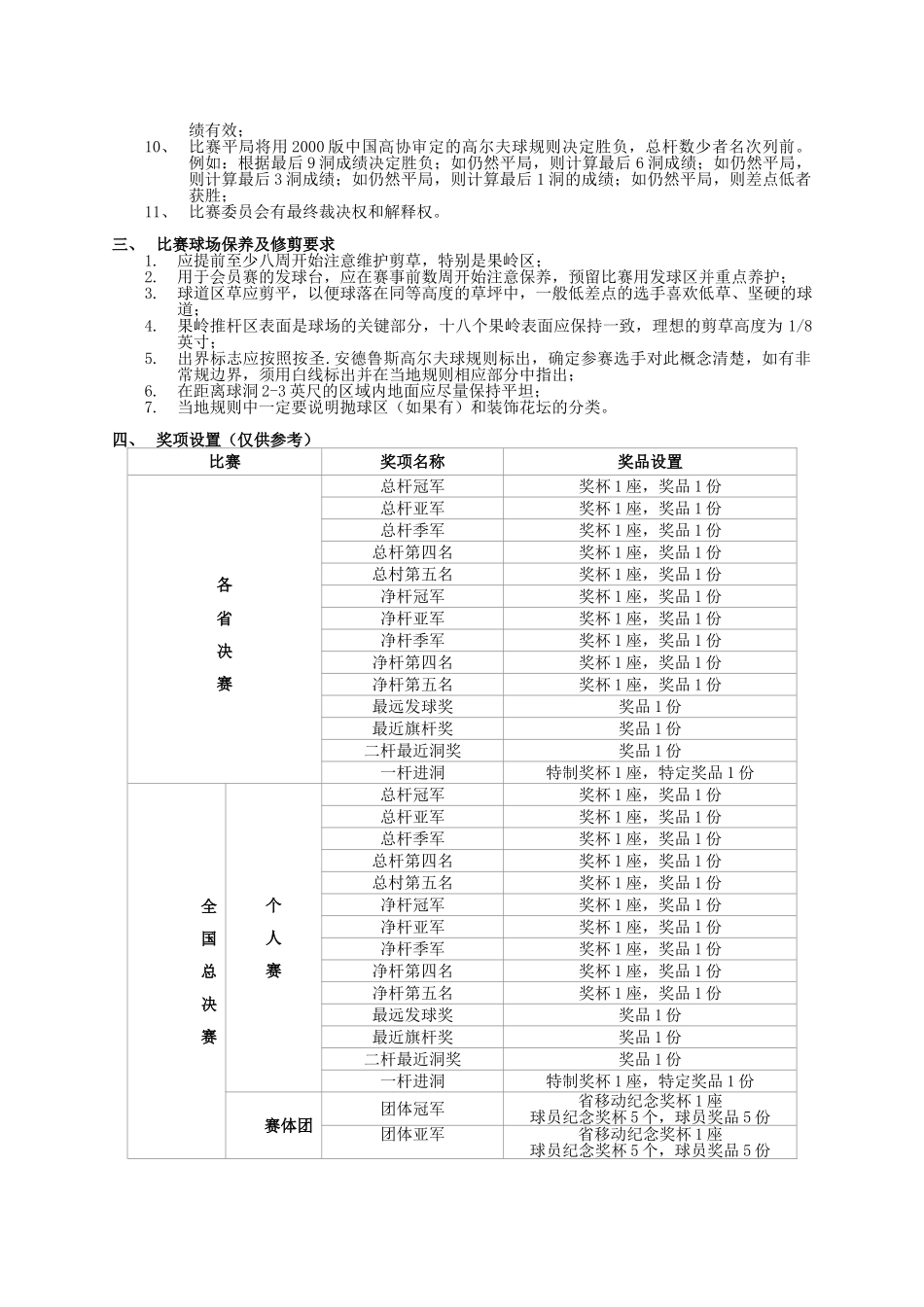 全球通VIP高尔夫俱乐部策划案_第3页