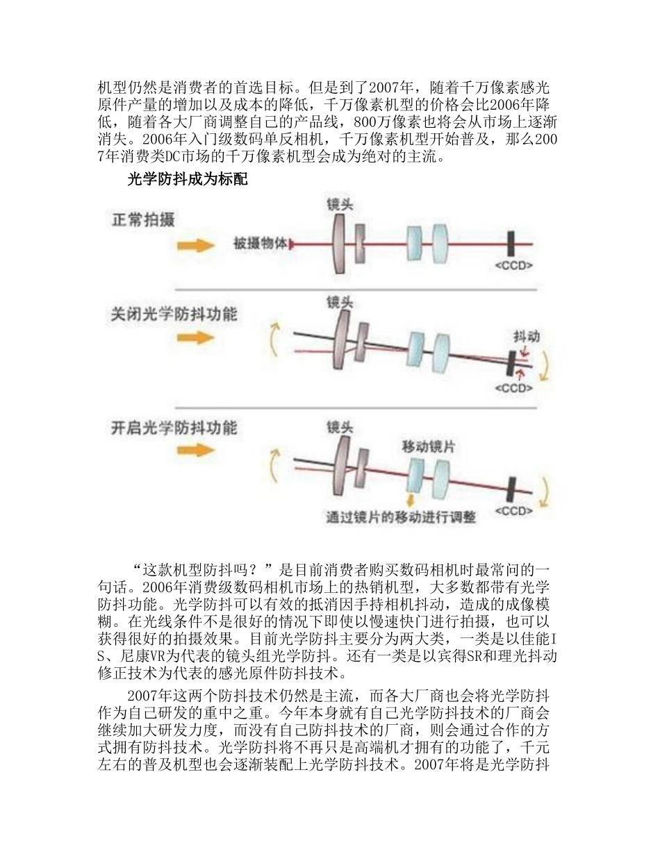 数码相机技术趋势分析报告_第2页