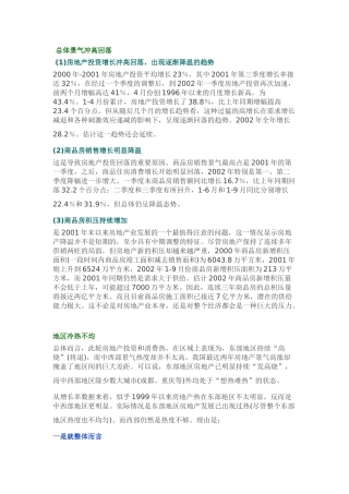 我国房地产行业景气分析