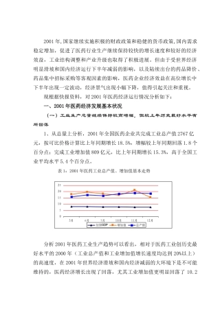 医药行业经济运行分析报告