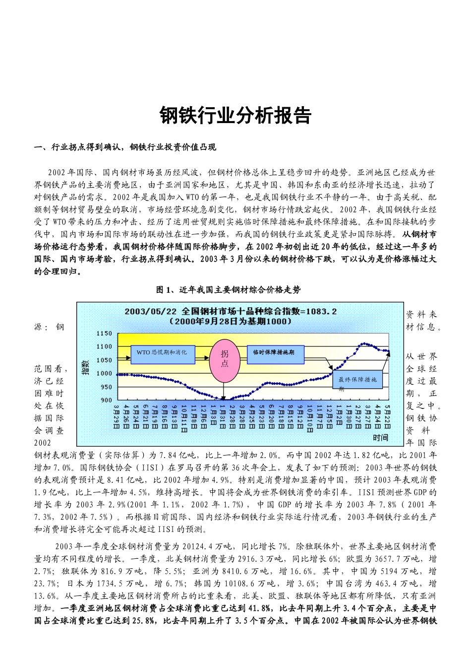 中国钢铁行业调查报告_第1页