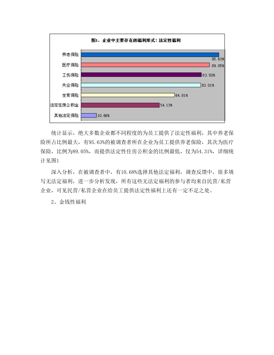 中国企业员工保险福利现状调查报告_第3页