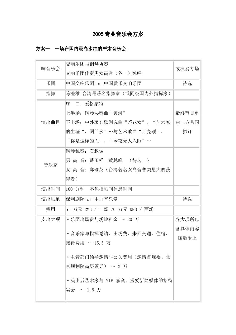 专业音乐会方案_第1页
