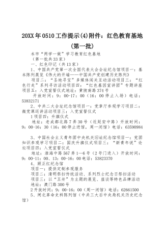 20XX年0510工作提示(4)附件：红色教育基地(第一批)