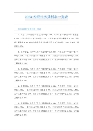 2023各银行房贷利率一览表