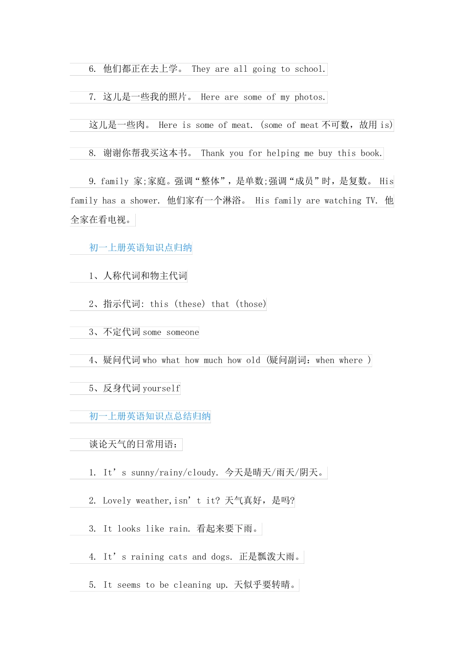 初一英语上册知识点归纳总结_第3页