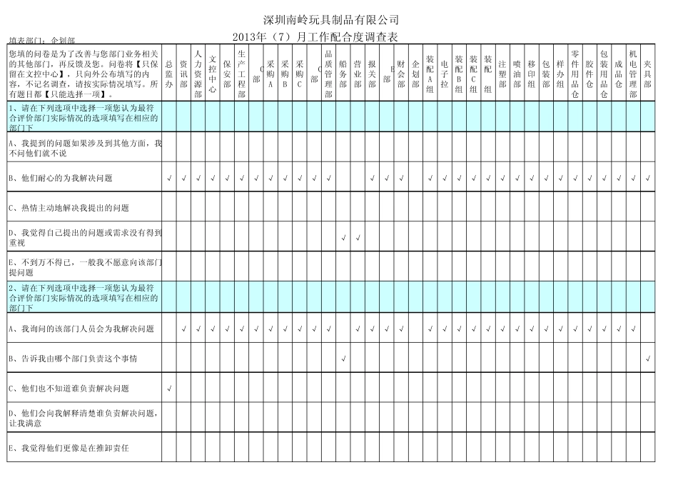 工作配合度调查表_第1页