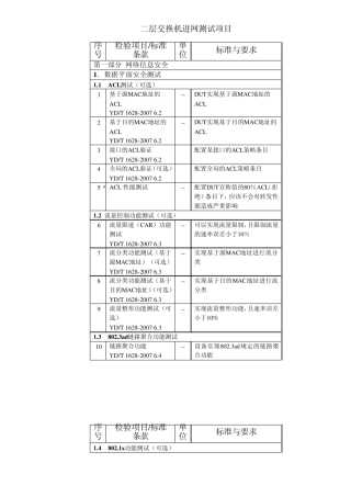 工信部光通信产品质量监督检验中心(武汉网锐实验室)以太网交换机测试项目