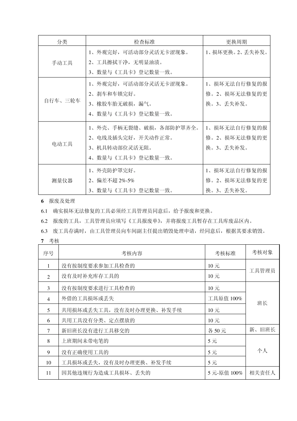 工具管理制度_第3页