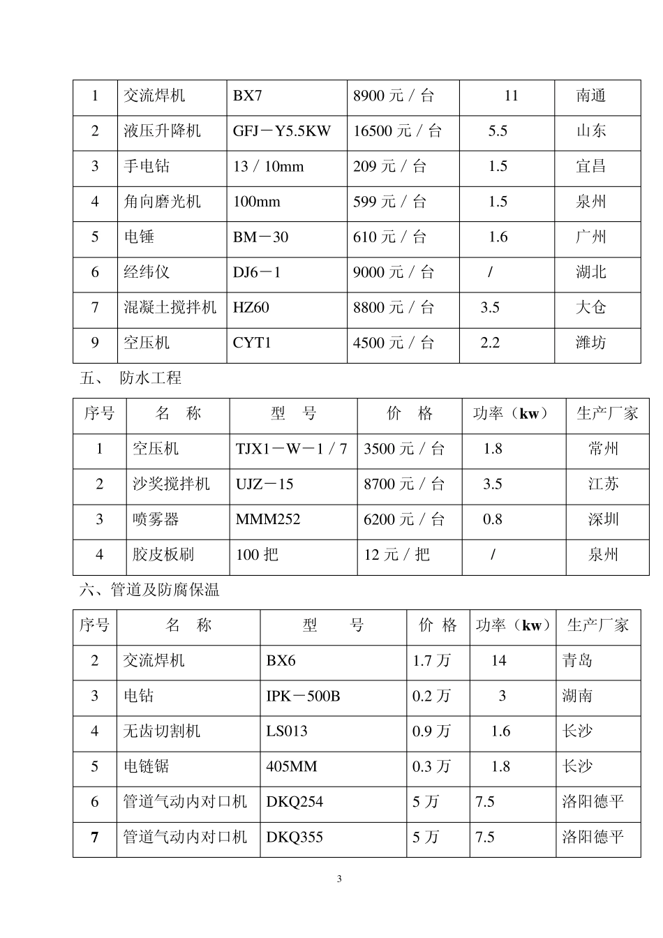 工具设备及劳保用品价格_第3页