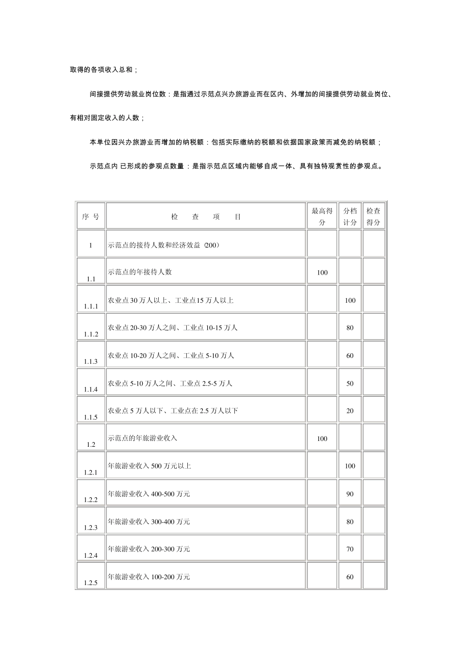 工农业旅游示范点标准doc_第2页