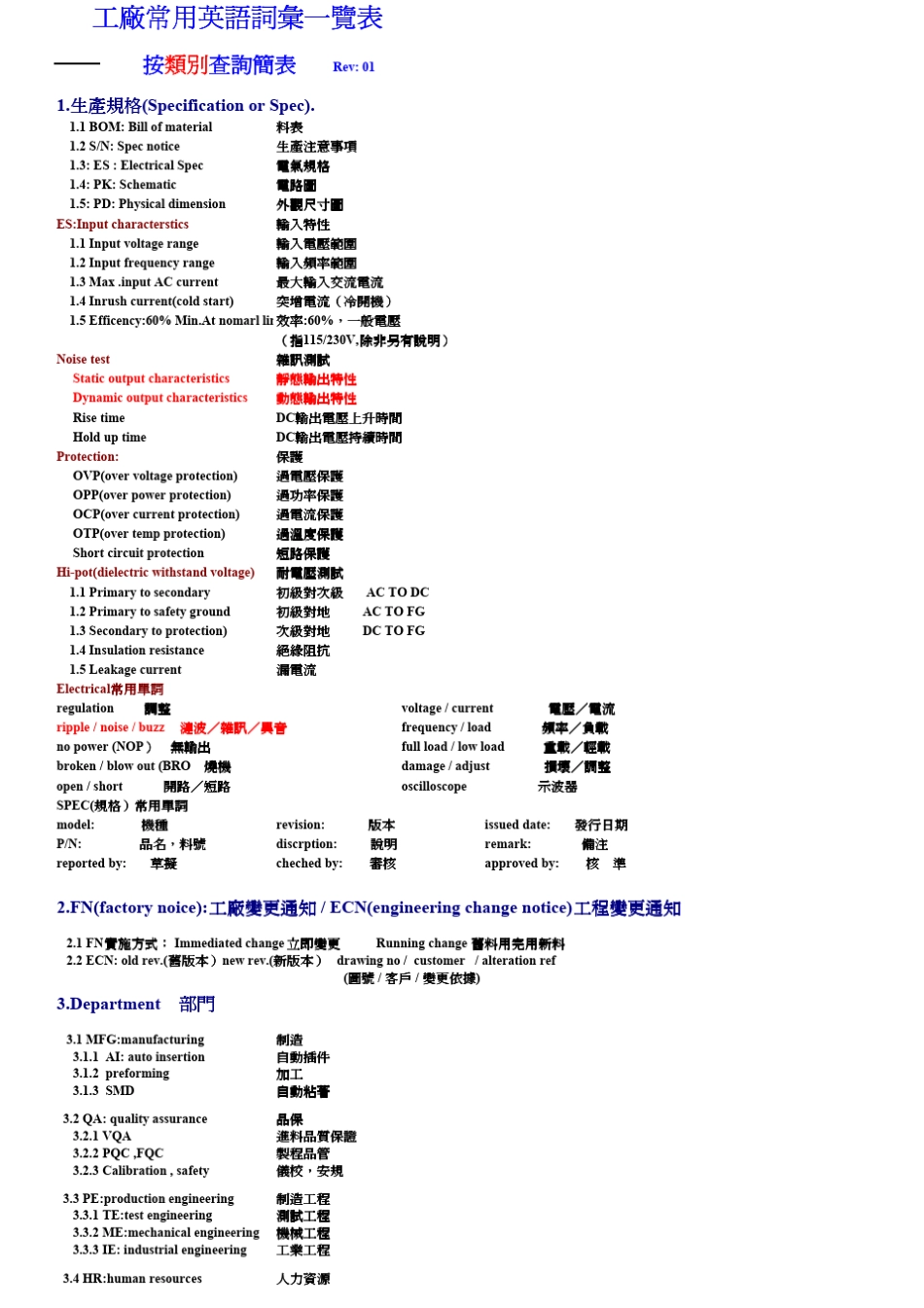 工厂专业术语_第1页