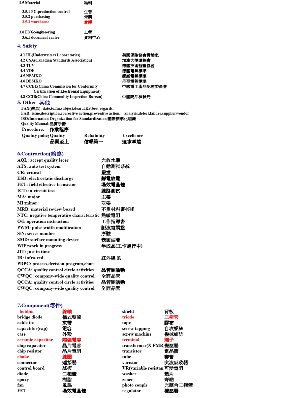 工厂专业术语_第2页