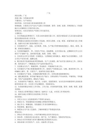 工厂岗位说明书、