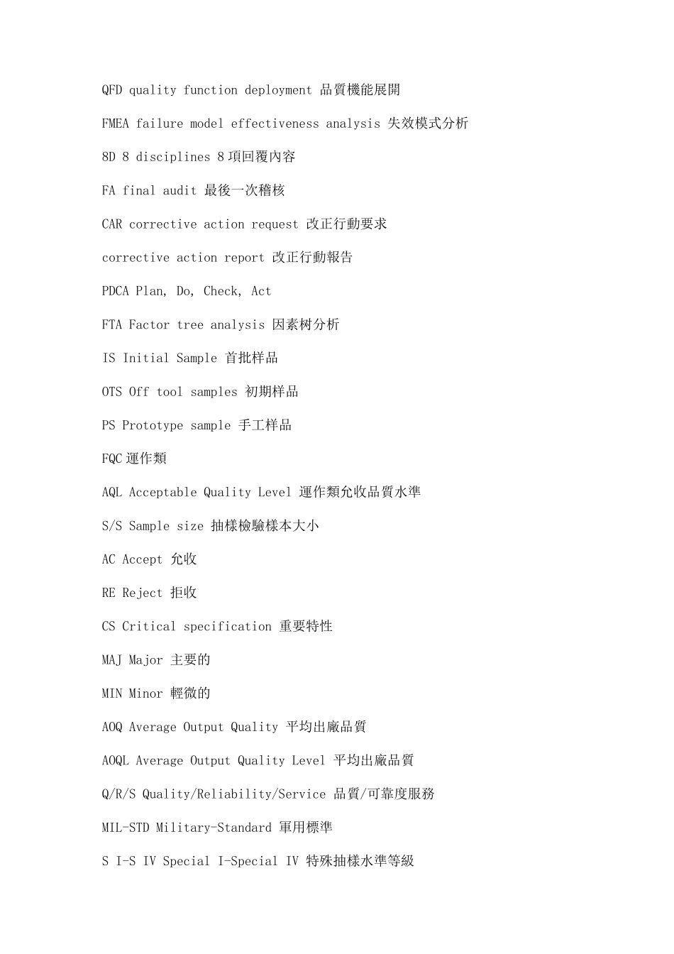 工厂常用英文简称_第2页