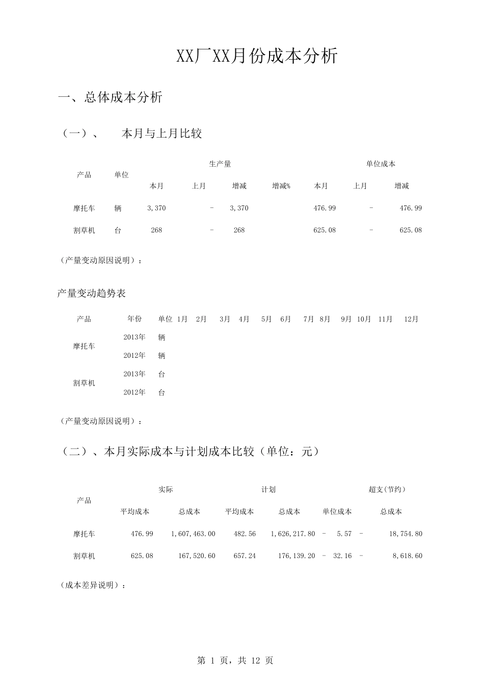 工厂成本分析表_第1页