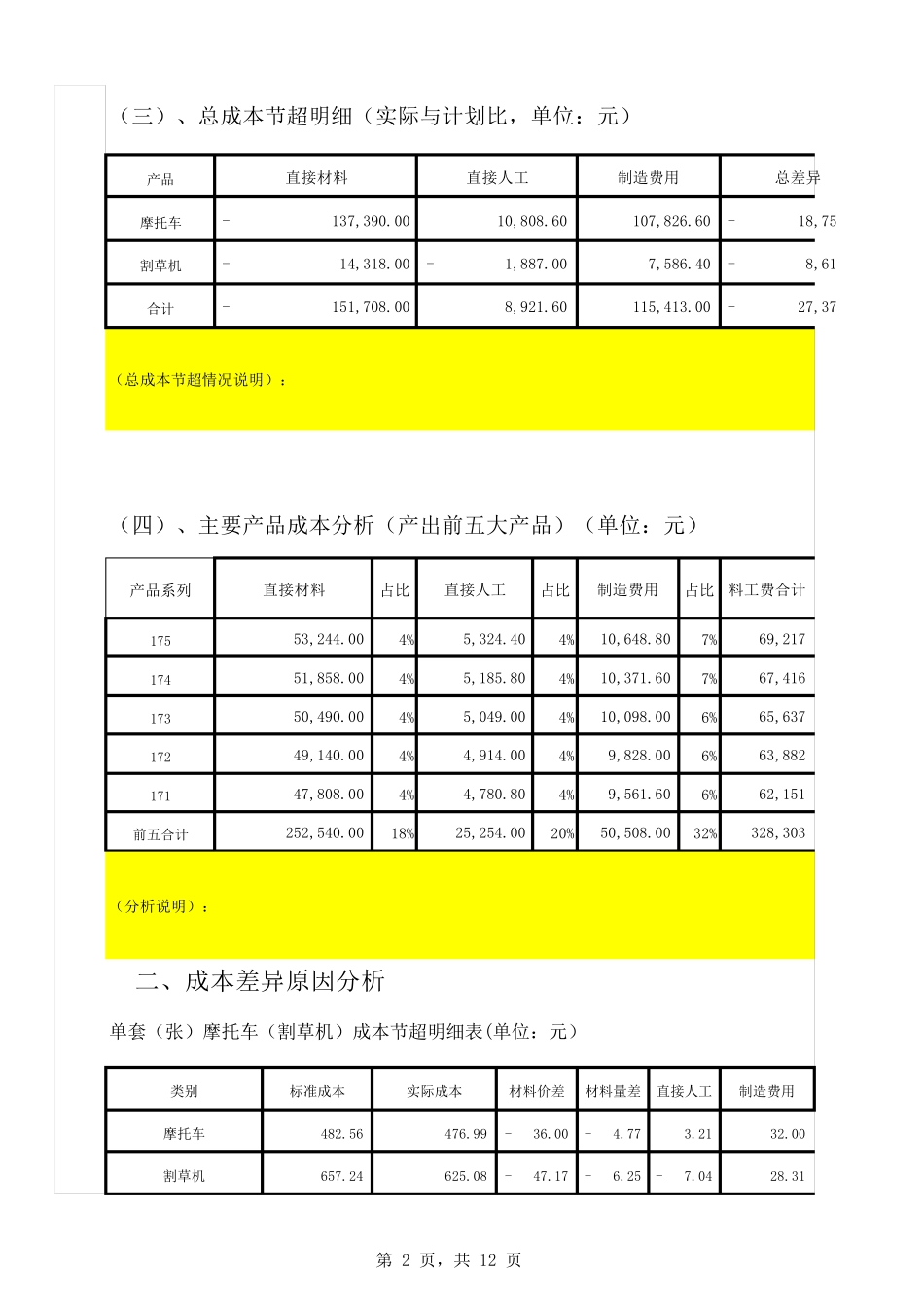 工厂成本分析表_第2页