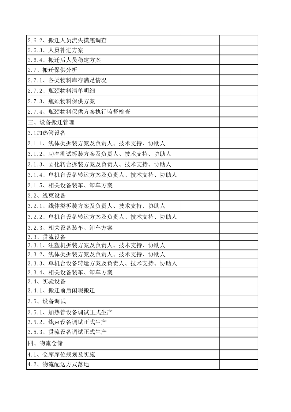 工厂搬迁计划_第3页