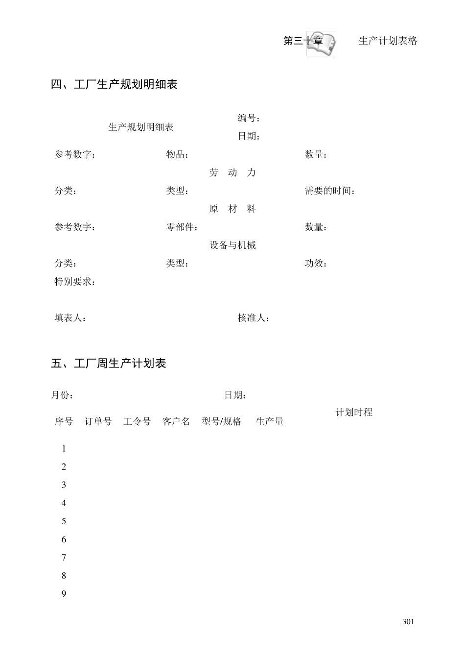 工厂生产计划表格_第3页