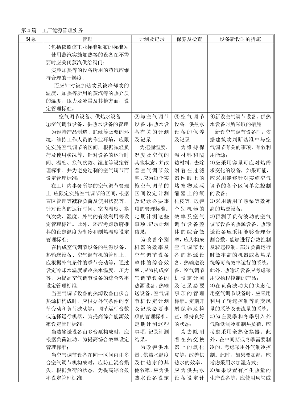 工厂能源管理_第2页