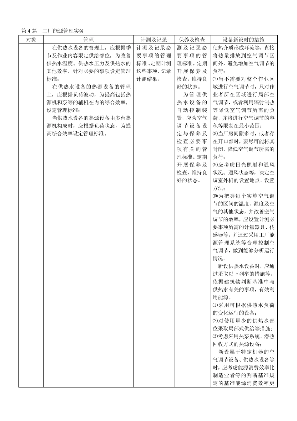 工厂能源管理_第3页