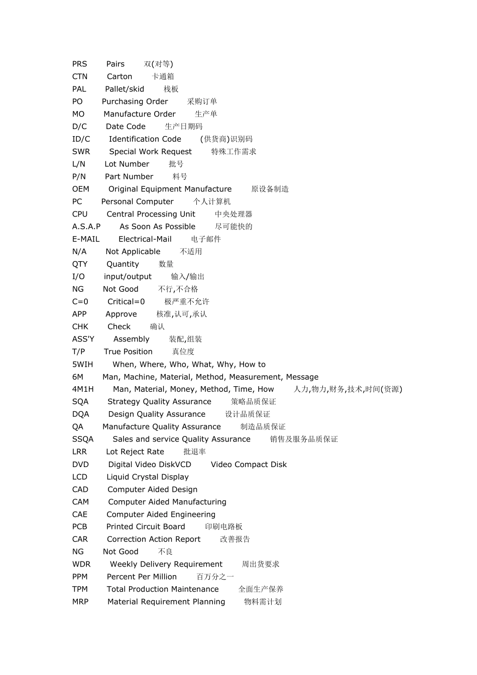 工厂英语缩写_第3页