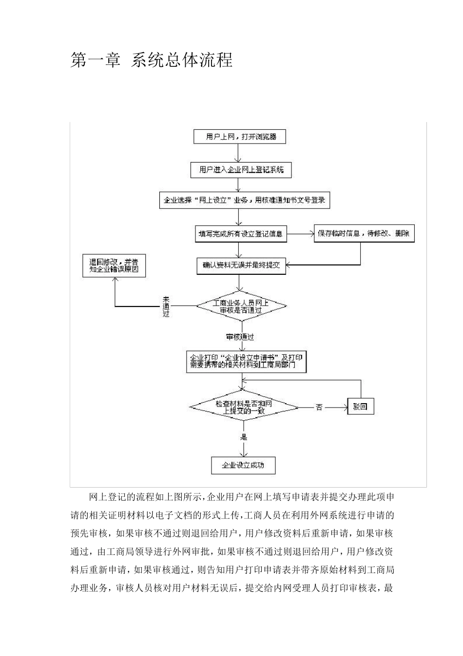 工商网上登记系统使用手册_第2页