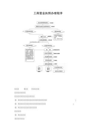 工商营业执照办理程序