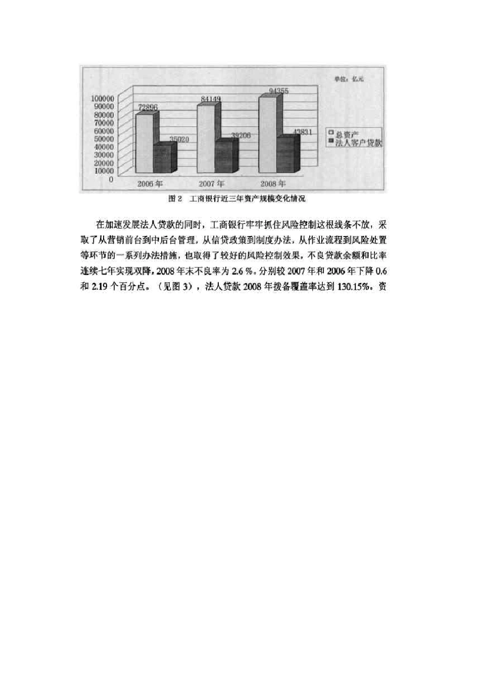工商银行A分行法人贷款信用风险防控的案例_第2页