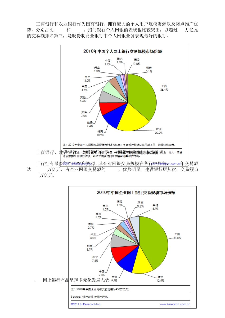 工商银行案例分析_第2页