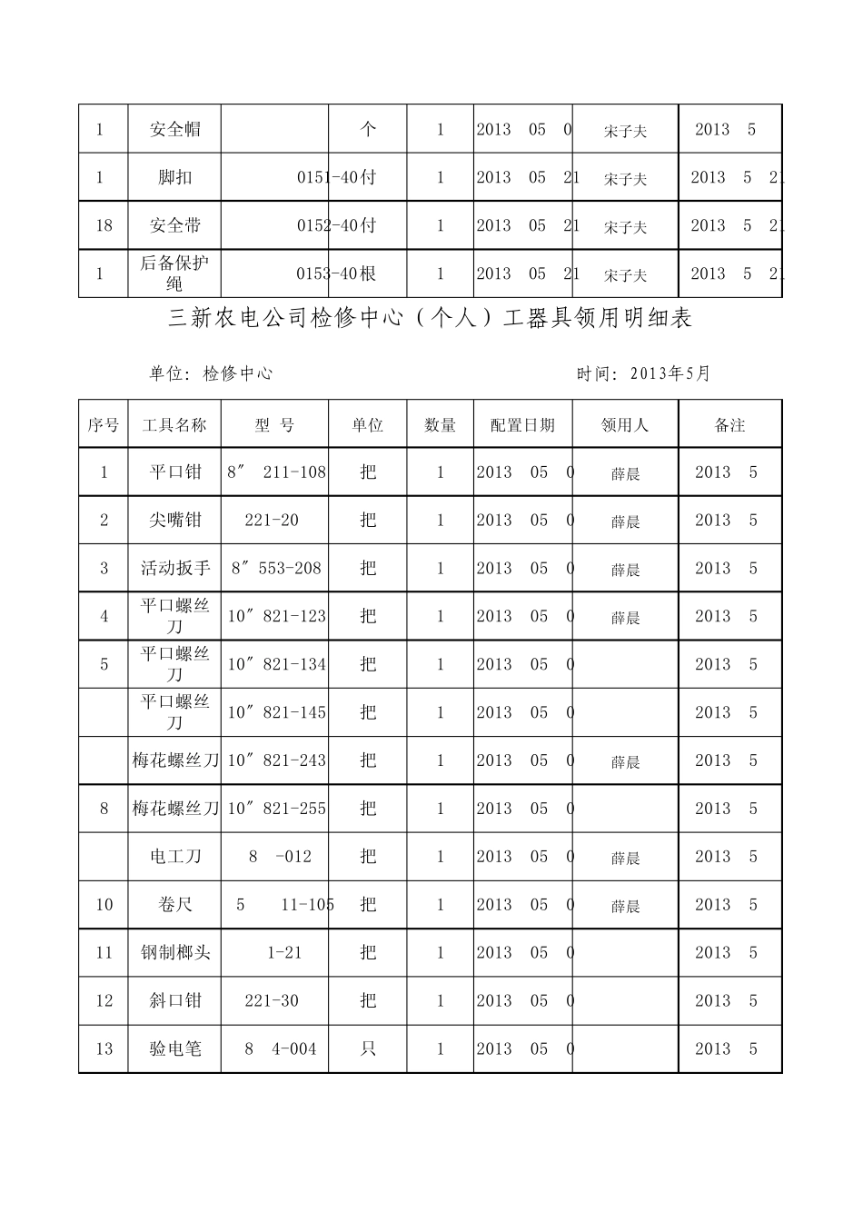 工器具领用明细表_第3页