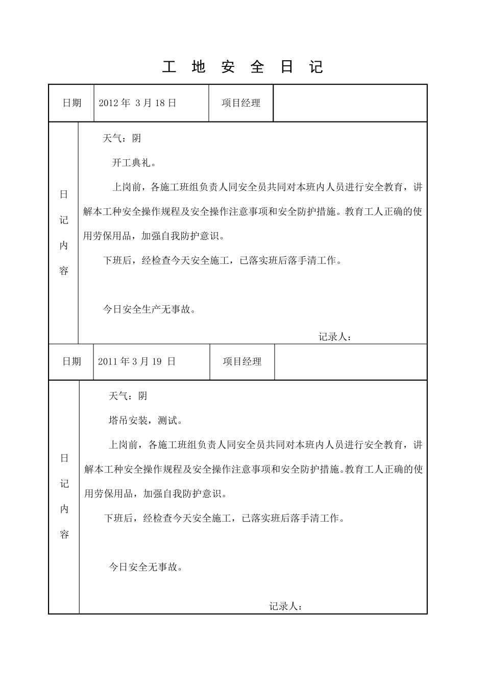 工地安全日记参考范本_第3页