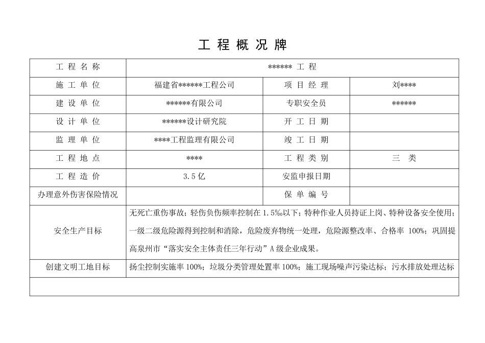 工地文明施工五牌一图_第1页